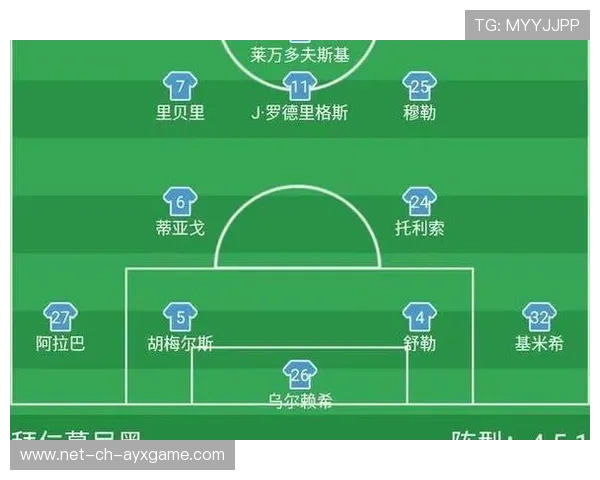 太阳团队防守回合多次转换为快攻分数