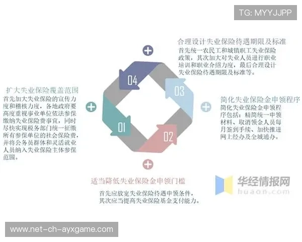 运动员医疗保险保障范围扩大覆盖更多伤病，运动员受伤保险
